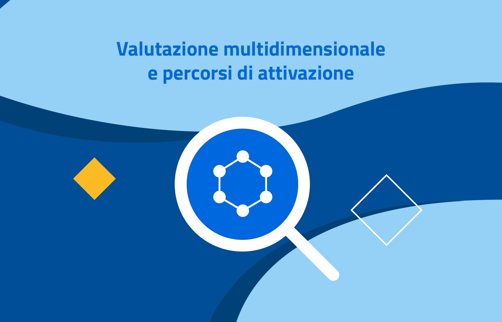 Valutazione multidimensionale e percorsi di attivazione