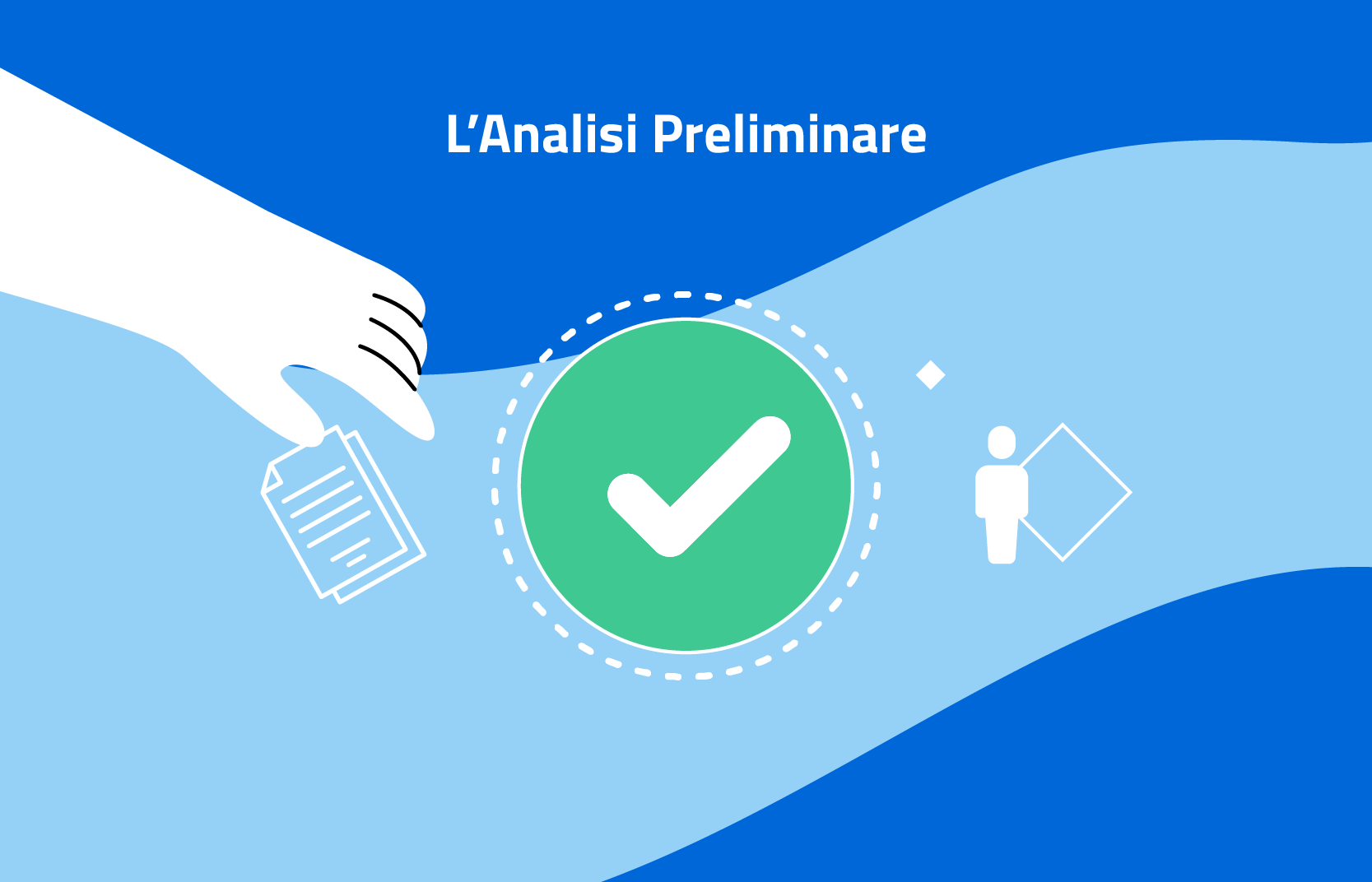 L’Analisi Preliminare